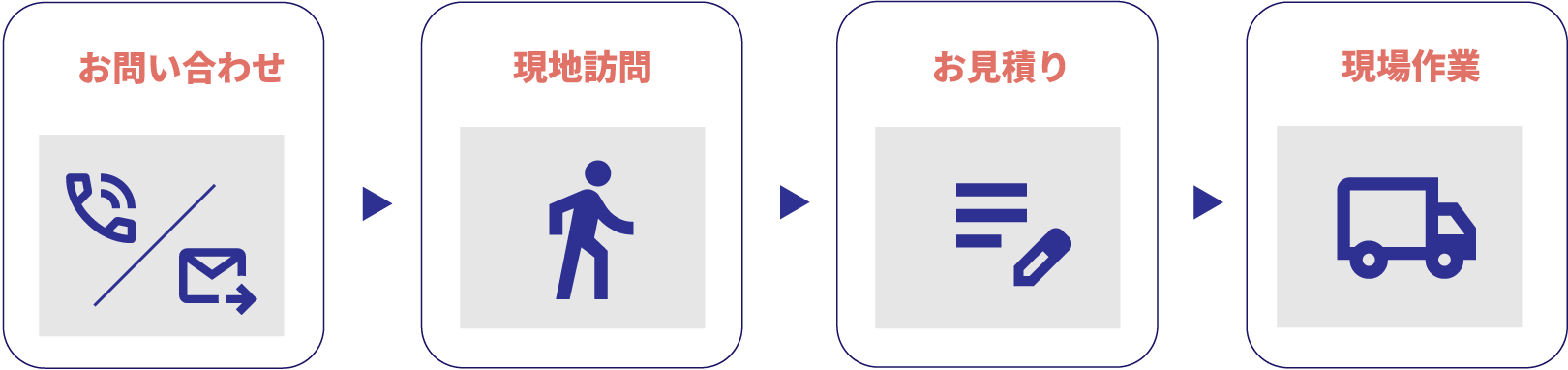ご利用ガイド